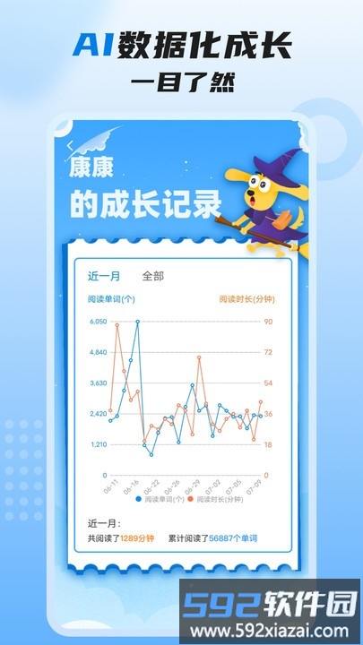适趣高阶英语官方版截图3