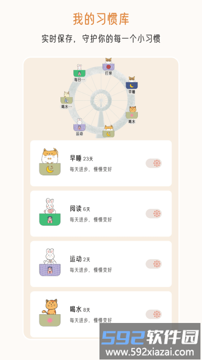 不枯日常app截图3