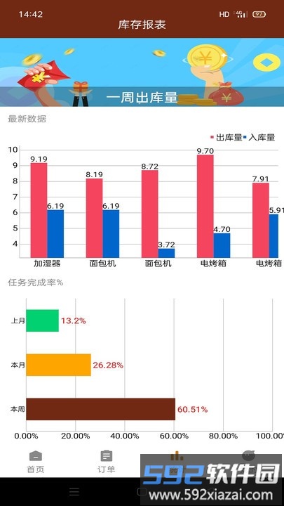 智配无忧官方版截图3