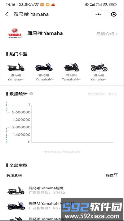 摩托车排行榜2025截图2