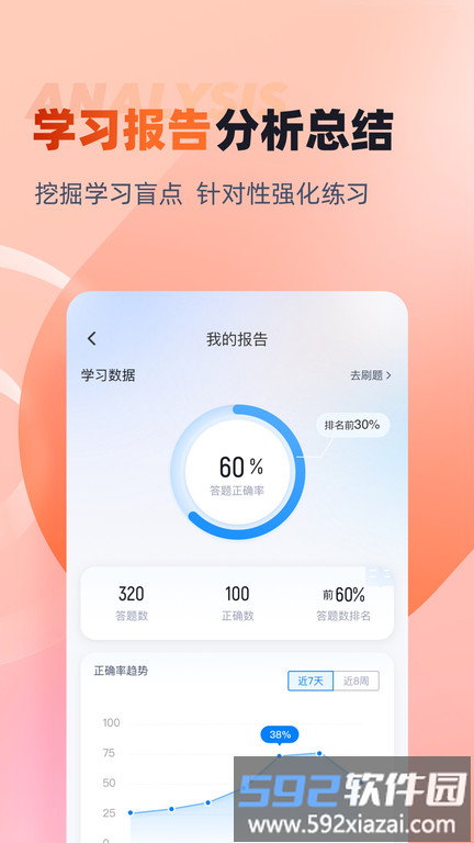 网格员考试聚题库APP截图4