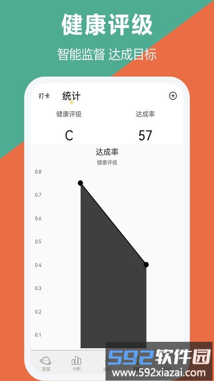 运动跑步app(又名计步多多)截图1