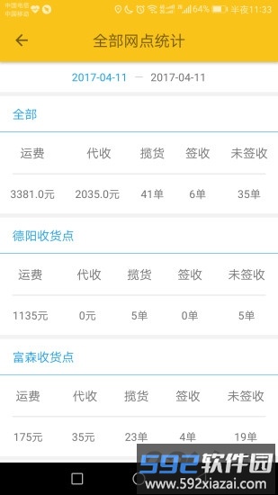 软云物流手机版截图1
