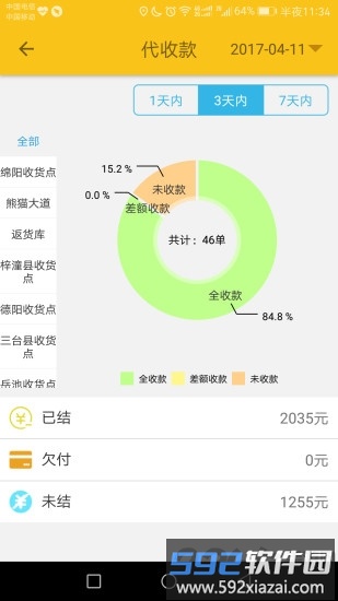 软云物流手机版截图2