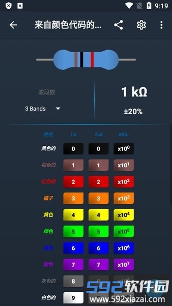 electrocalc电子电路计算器手机版app截图4