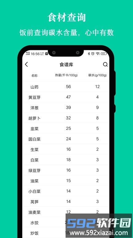 控糖减肥法app最新版截图3