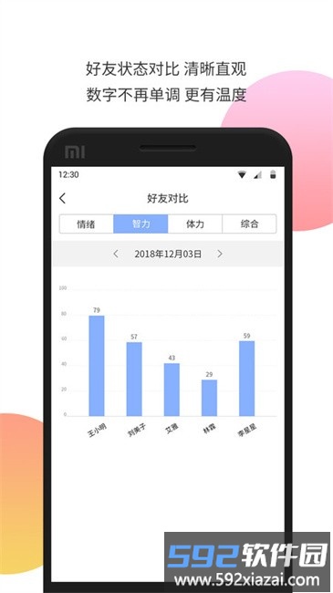 生物钟提醒app<a href='https://www.592xiazai.com/tags/下载.html' target='_blank' class='keylink'>下载</a>