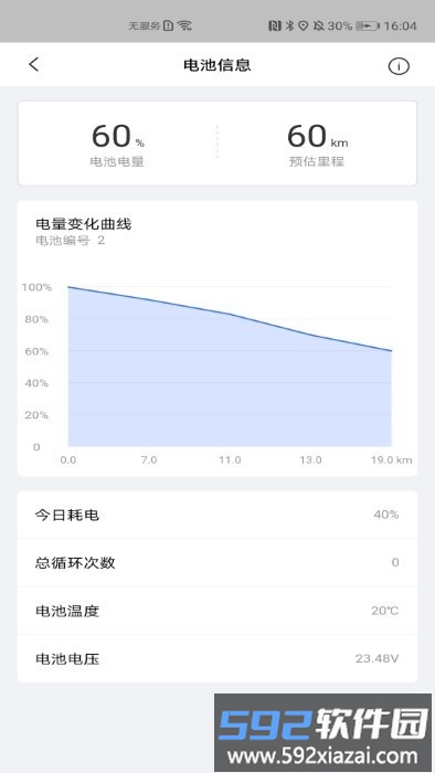 simlink趣骑行app官方版截图3