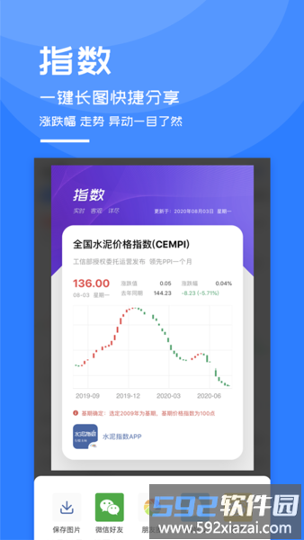 水泥指数app截图2