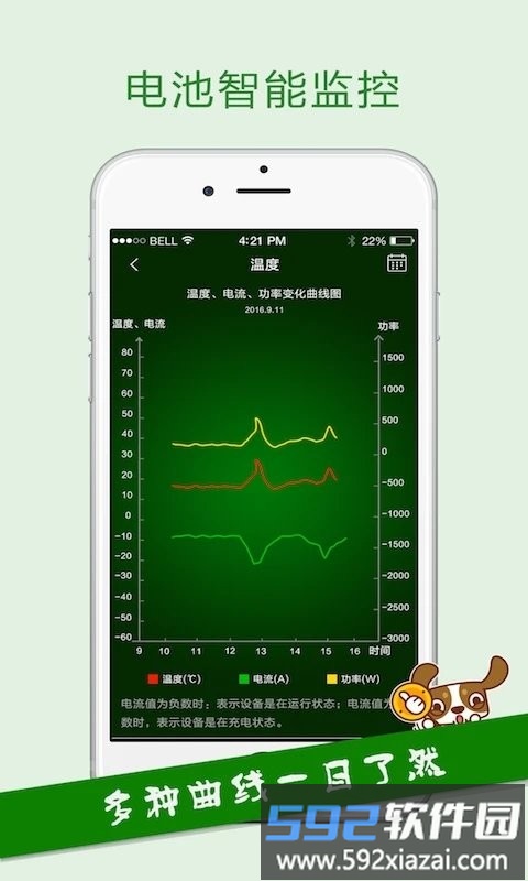 智锂狗gps截图2