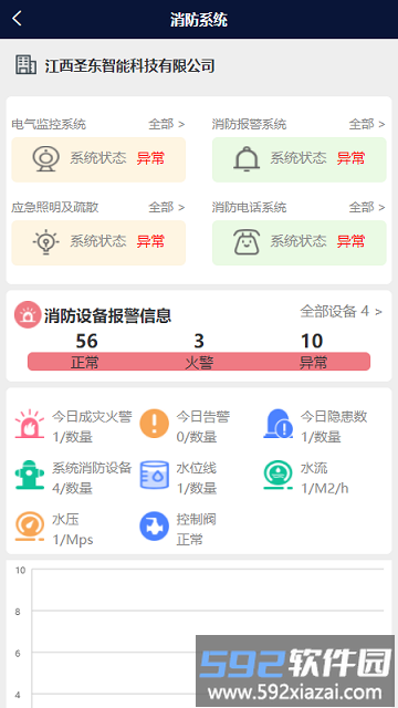智慧文物安全管理平台官方版截图2