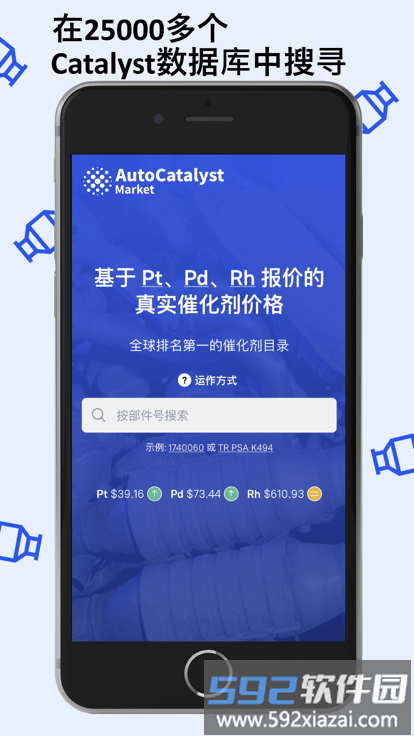 auto catalyst market官方版截图4