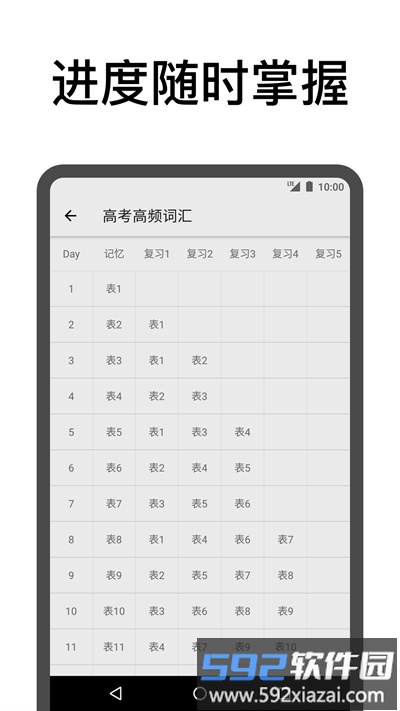 表格背单词免费版截图3