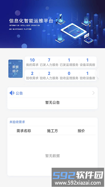信息化运维平台软件截图1