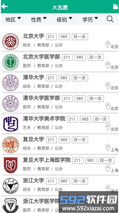 大志愿app截图2