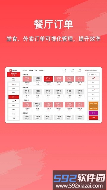 i餐饮HD软件(iCatering HD)截图4