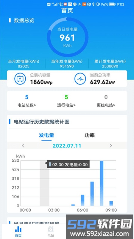 g易能最新版截图3