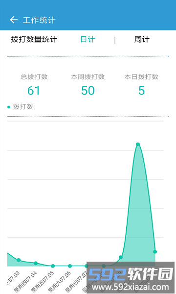 电销宝企业版官方版截图4