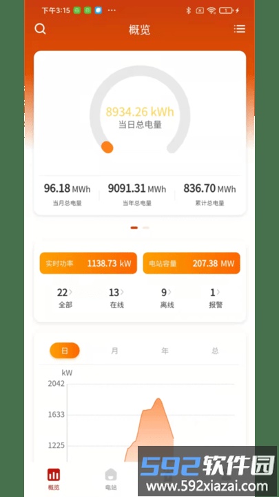 禾望云电站运维软件截图4