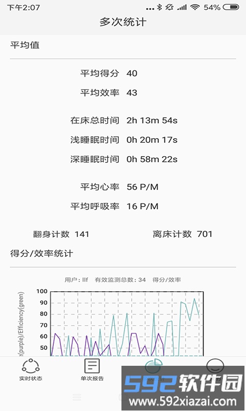 健康睡眠智能监测系统app截图3
