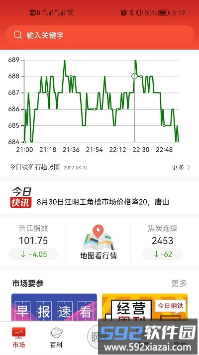 今日钢铁网软件截图1