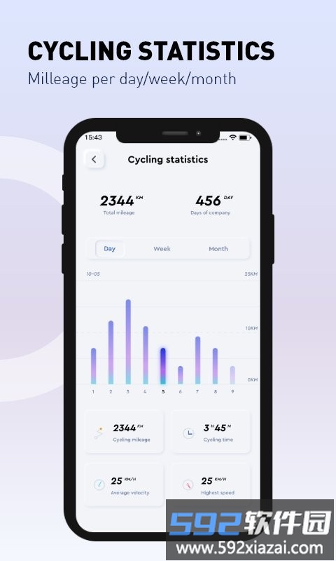 deebike app截图4