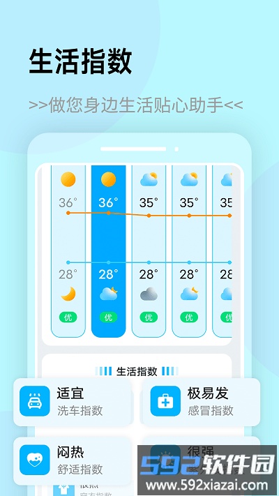 展望天气app截图2