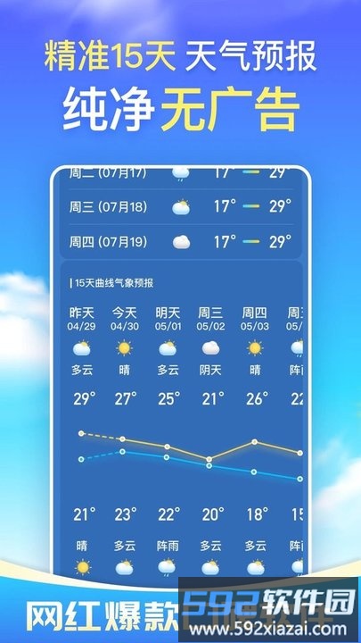 预知天气预报手机版截图1