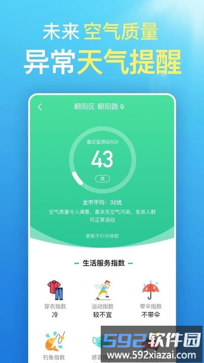 预知天气预报手机版截图3