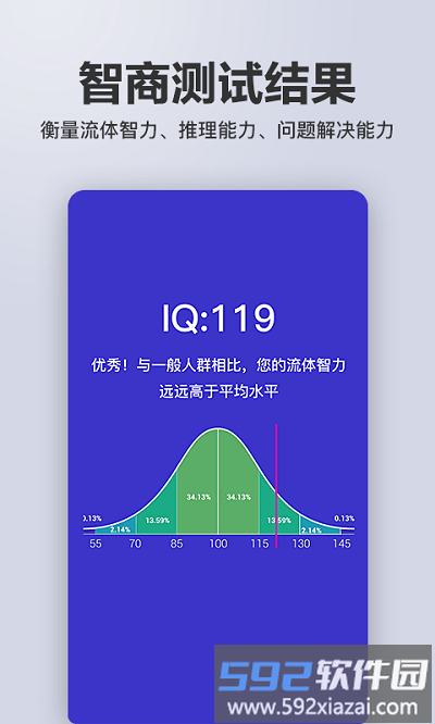 智商智力测试app截图1