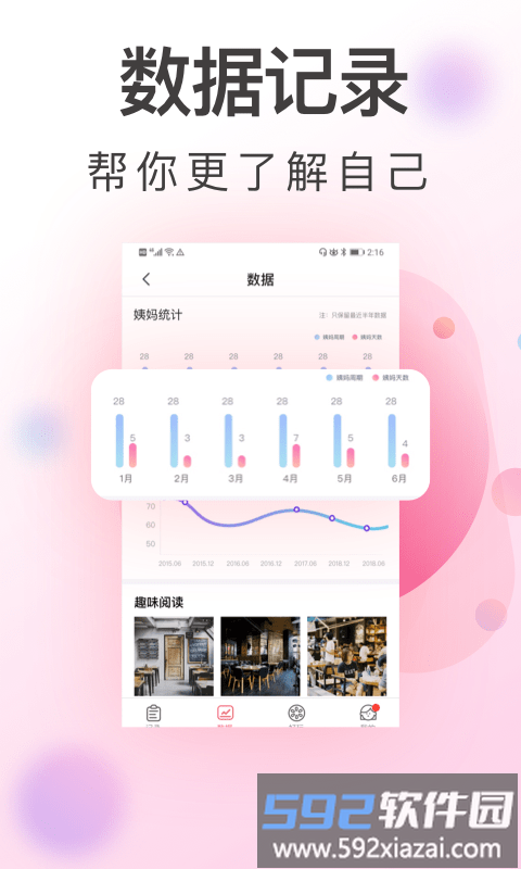 大姨妈安全期app截图4