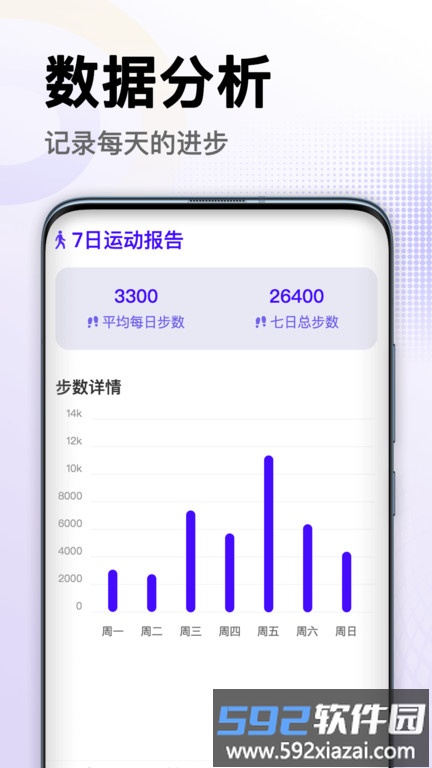 健走宝最新版本截图4