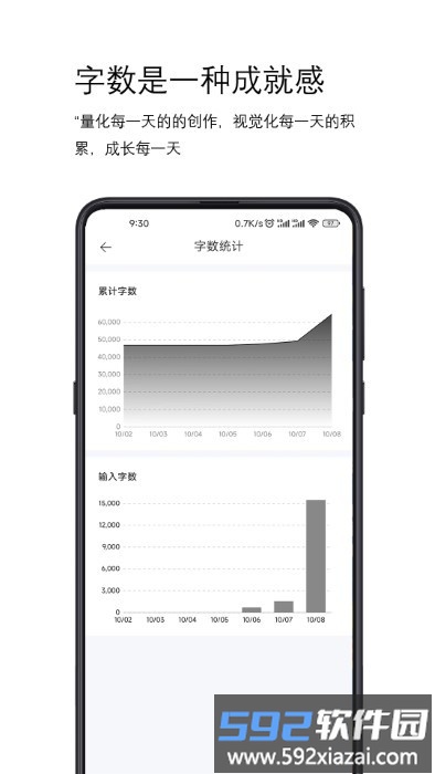 简写作app截图2