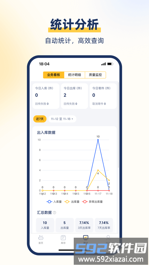 顺丰驿小店官方版截图1
