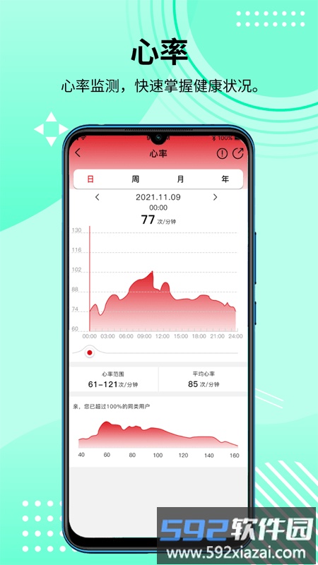 hd fit pro软件截图3