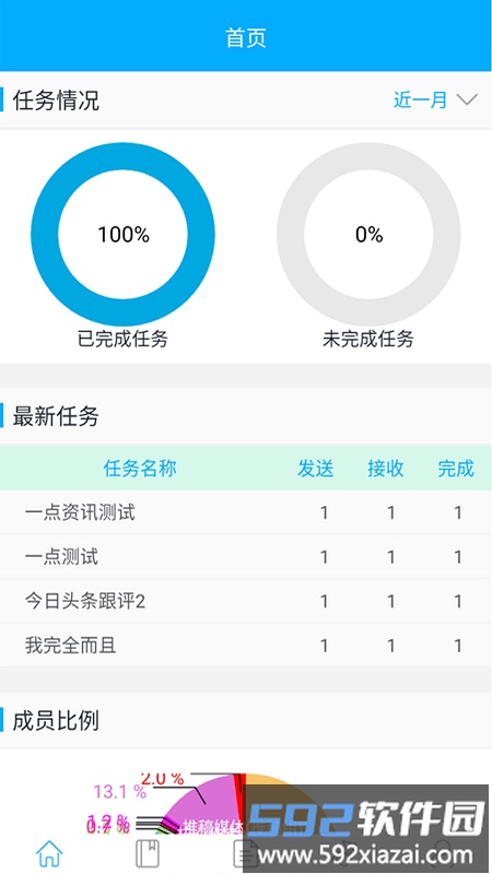 个人投稿系统app截图1
