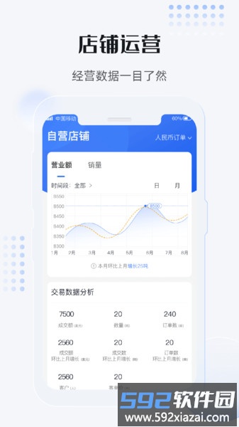 最有料商家端app截图3
