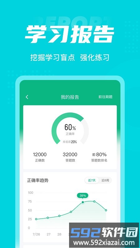心理咨询师考试聚题库app截图4