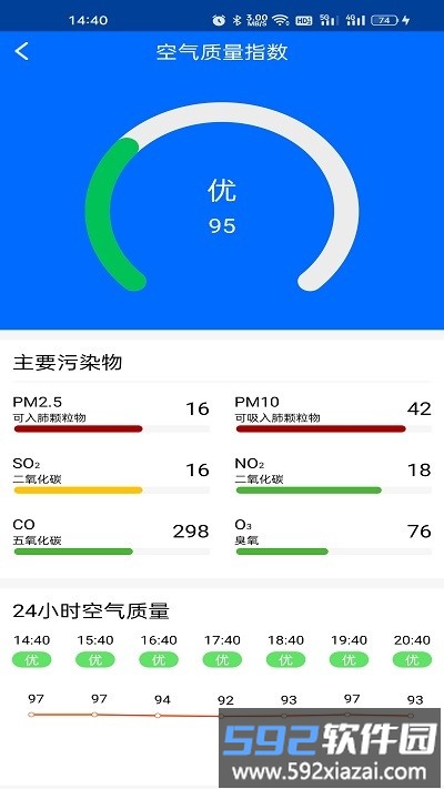微微天气预报截图2