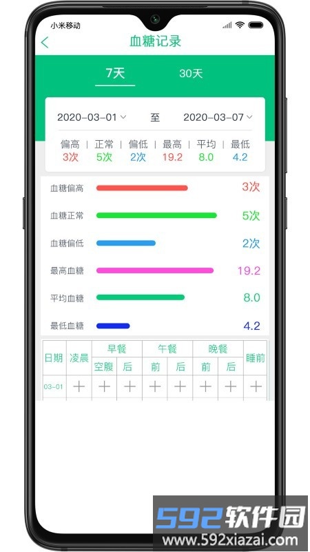 慧健康官方版截图2