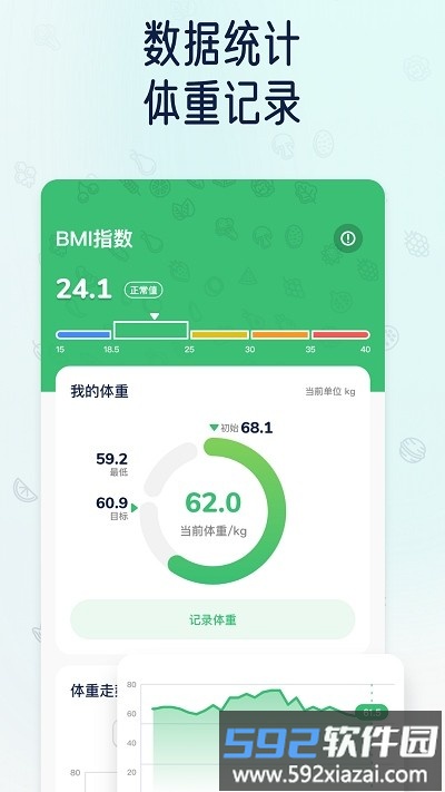 薄荷轻断食app截图2
