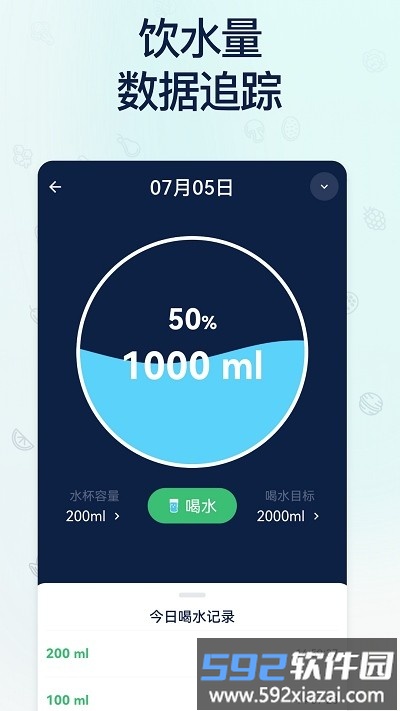 薄荷轻断食app截图3