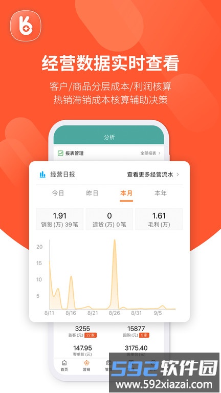 好生意进销存软件官方版截图2