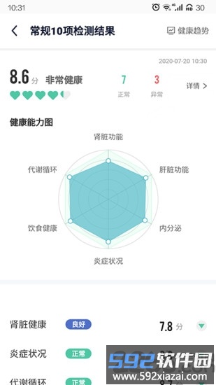 易尿检app截图3