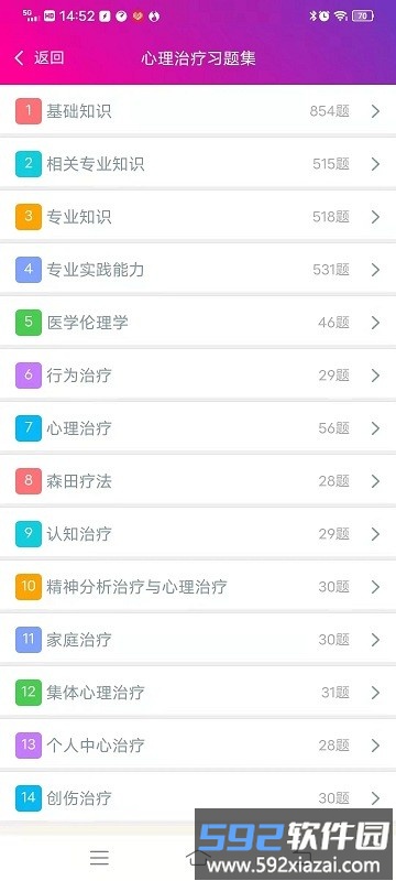 心理治疗中级总题库app截图2