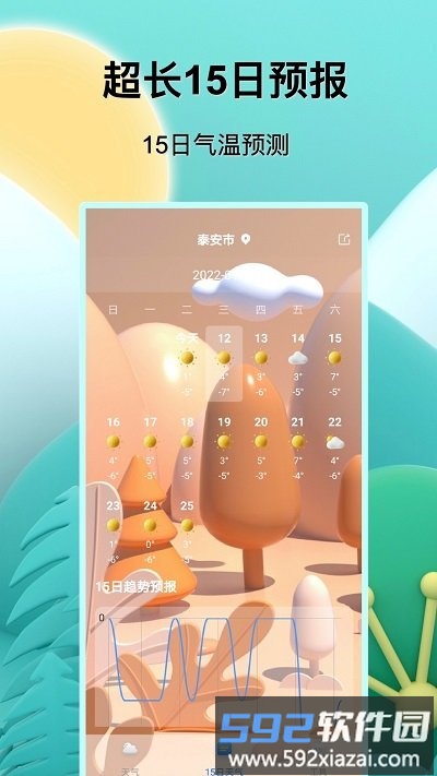 预报天气王客户端截图2