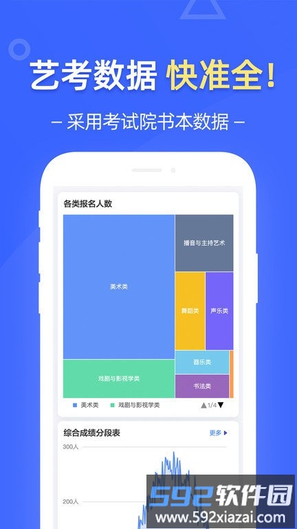 优选艺考志愿app截图3