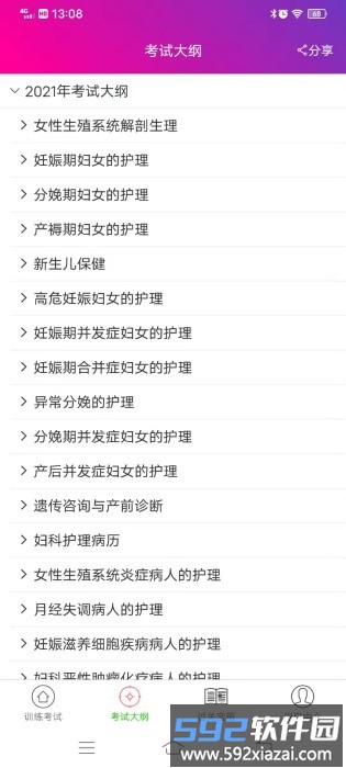 妇产科护理总题库官方版截图1