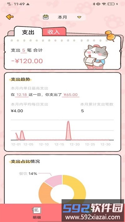 记账喵app截图3