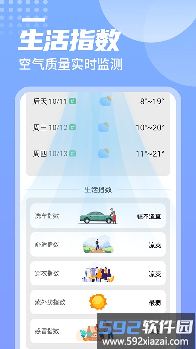 西西天气预报app截图1